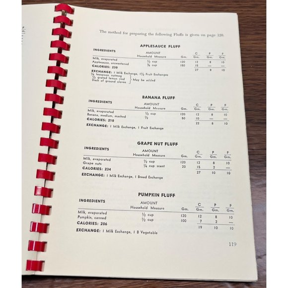 A Cookbook for Diabetics Recipes from the ADA Forecast 1959 Maude Behrman - Picture 8 of 10